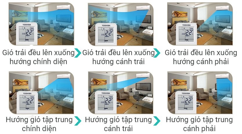 Biểu tượng chế độ làm lạnh nhanh Hi Power