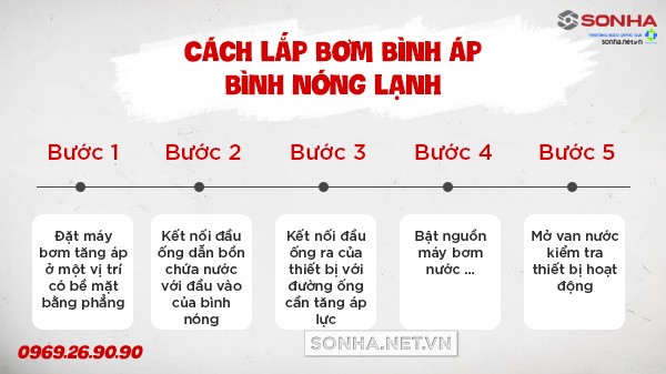 Hình ảnh thực tế lắp đặt máy bơm tăng áp