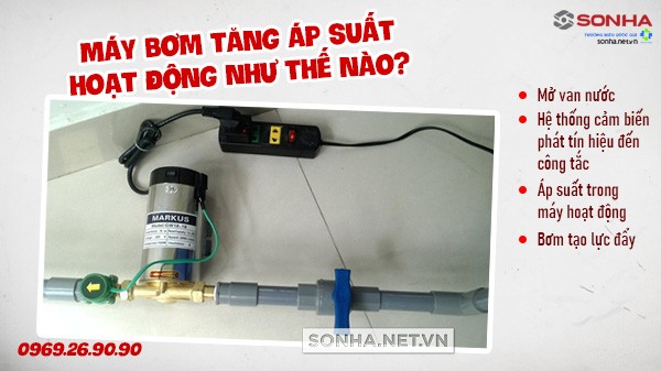 Sơ đồ nguyên lý hoạt động của máy bơm tăng áp