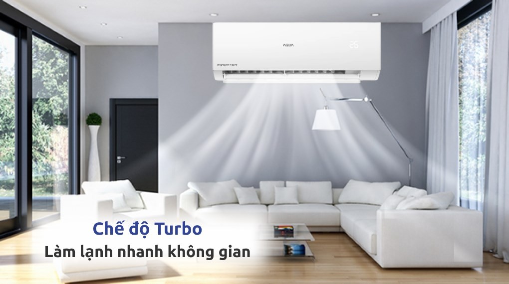 Công nghệ làm lạnh Turbo trên máy lạnh Aqua 2.5 HP