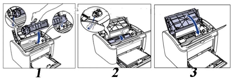 Lắp hộp mực mới vào máy in Canon 2900