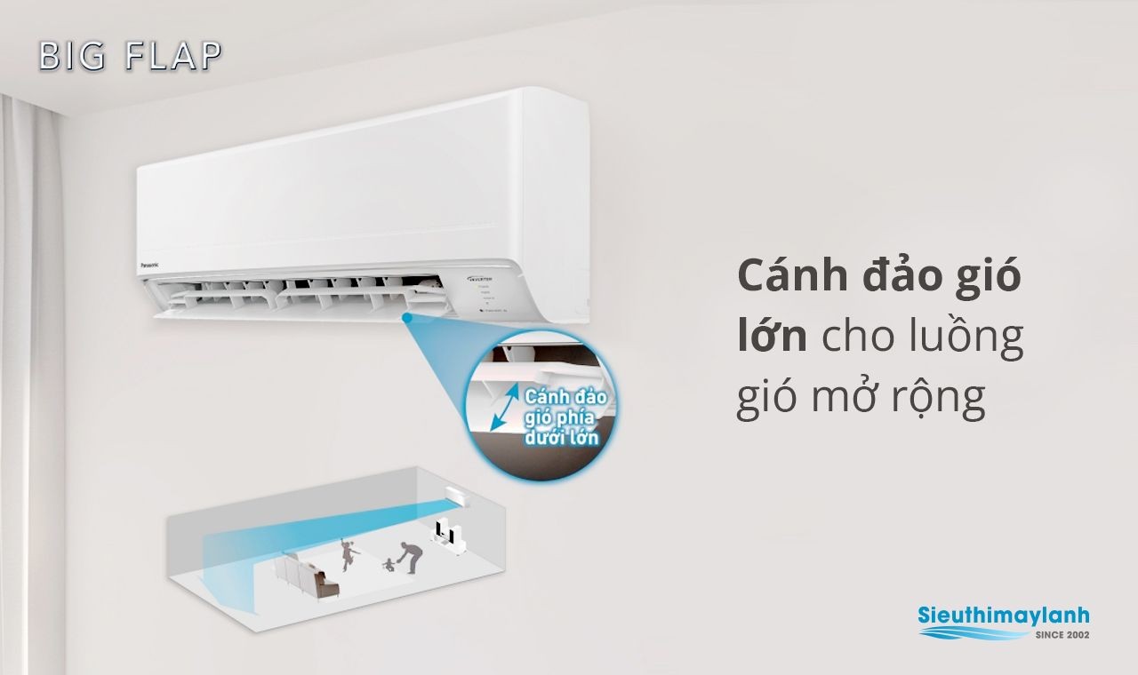 Cánh đảo gió BIG FLAP mở rộng luồng gió trên máy lạnh Panasonic 1.5 ngựa