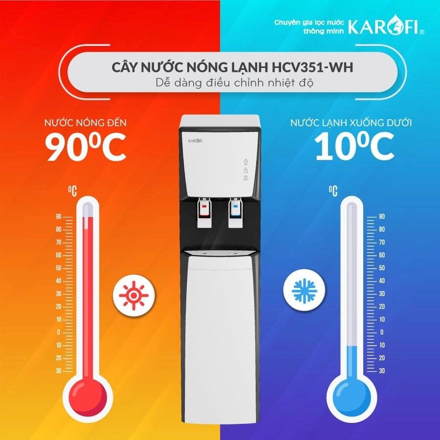 Cây nước nóng lạnh Karofi loại dùng bình nước đóng sẵn