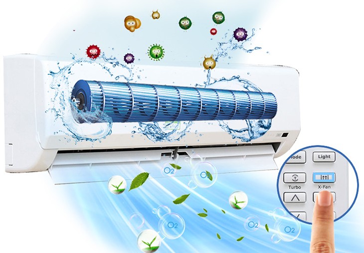 Chế độ tự làm sạch X-Fan – Máy lạnh Electrolux