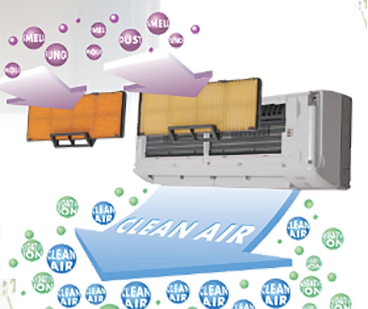 Chế độ tự làm sạch Self Clean –Máy lạnh Mitsubishi