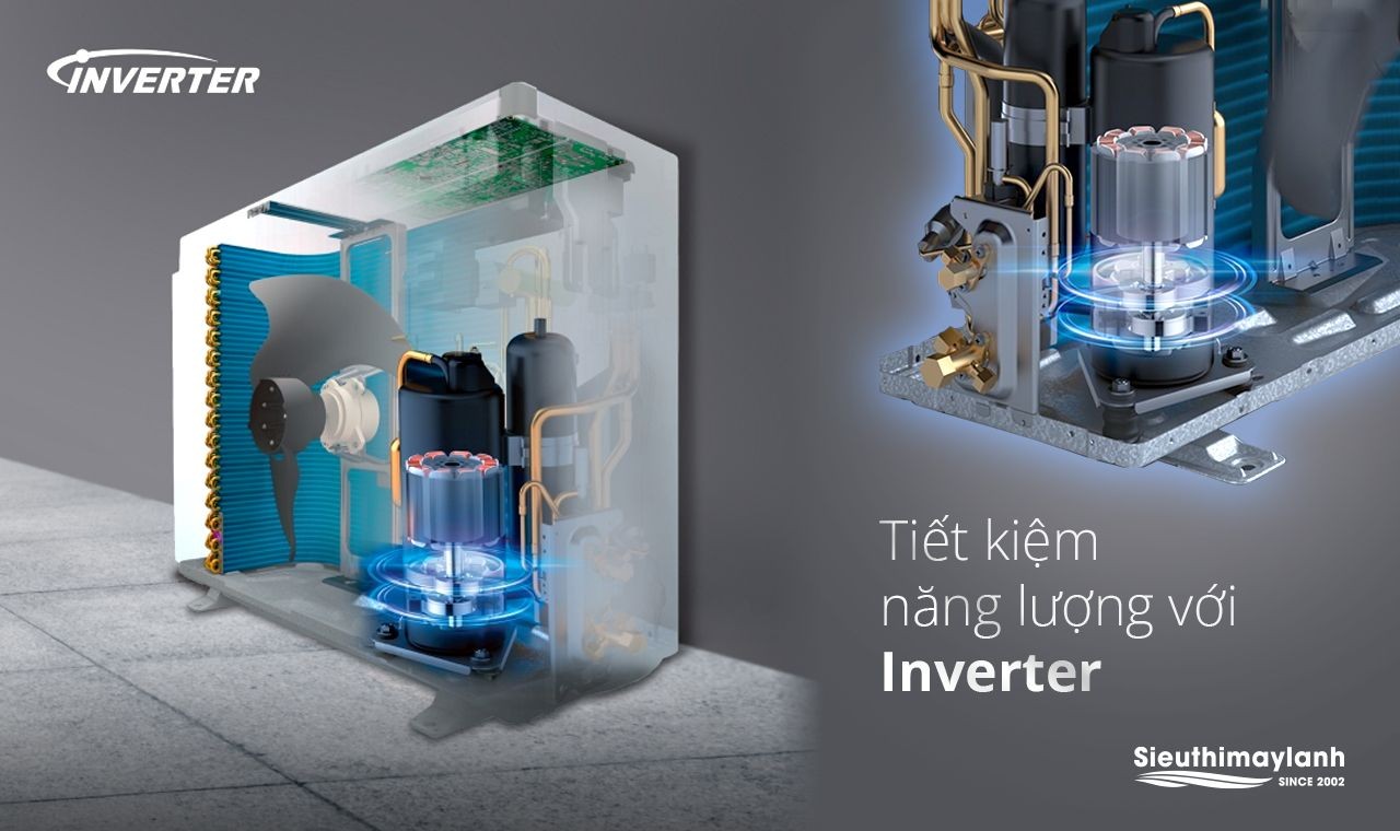 Nguyên lý hoạt động của công nghệ Inverter trên máy lạnh Panasonic