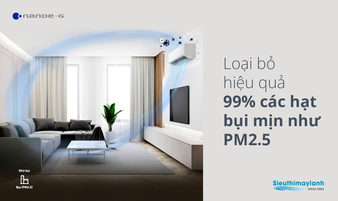 Công nghệ nanoe-G loại bỏ bụi mịn PM2.5 trên máy lạnh Panasonic 1.5 ngựa