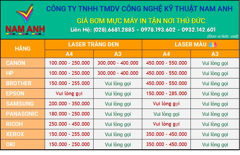 Bảng giá nạp mực quận Thủ Đức - Công ty Nam Anh 