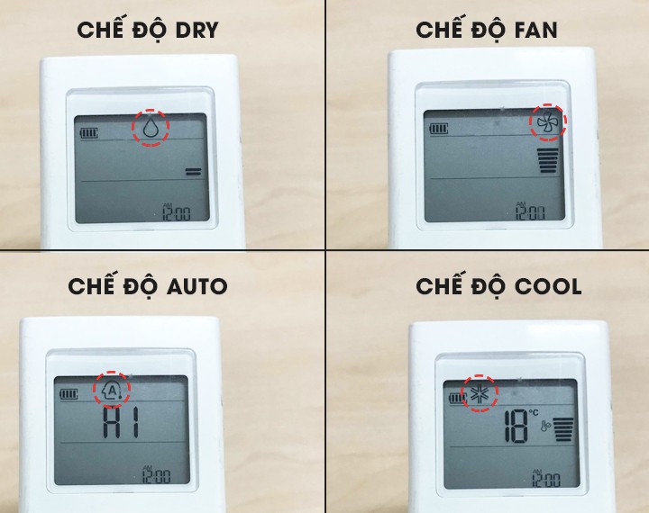 Ký hiệu ba mũi tên xoay vòng cho chế độ Auto (tự động) trên điều khiển máy lạnh