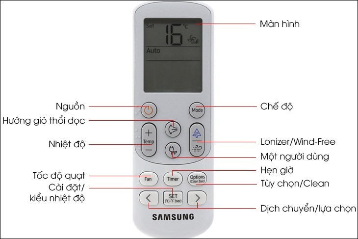 Remote điều khiển máy lạnh Samsung với các nút chức năng