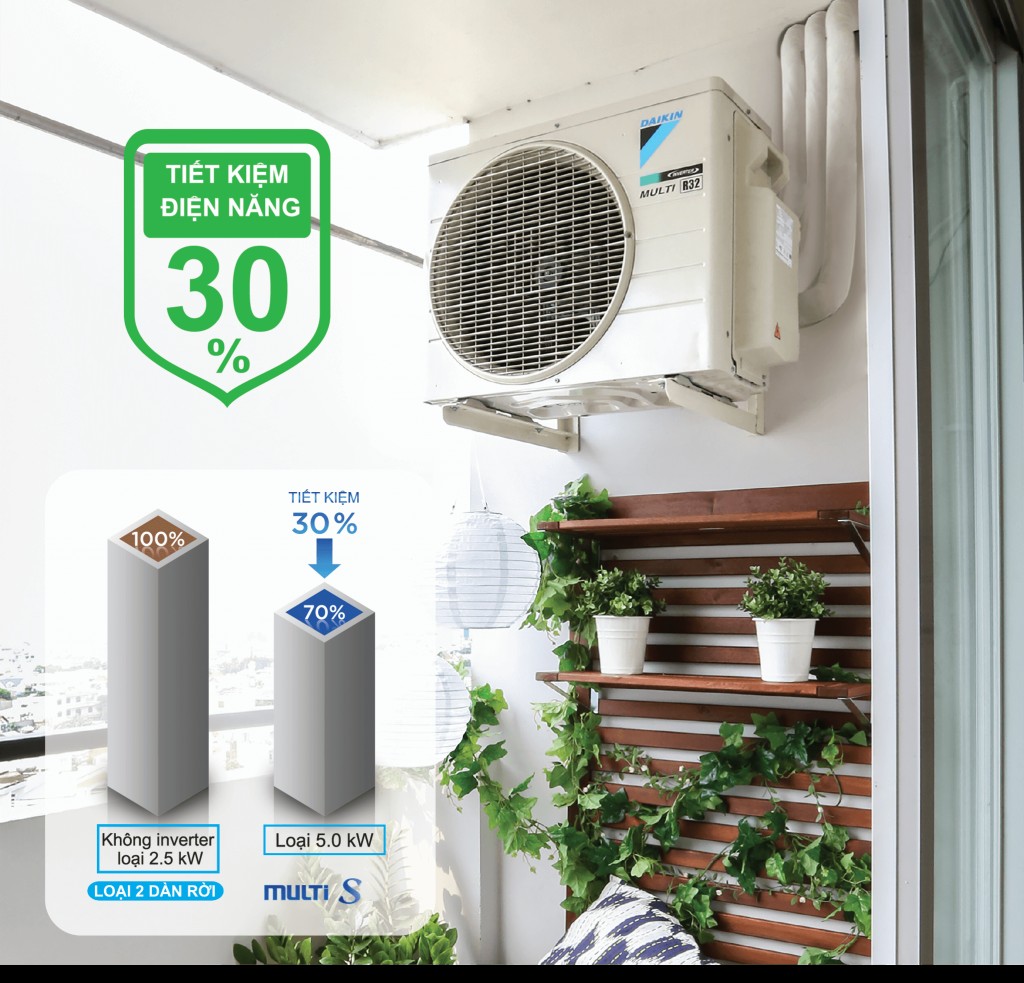 Máy nén DC Inverter điều hoà Daikin Multi