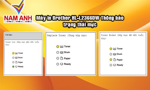 Màn hình máy in Brother báo lỗi Toner Low cần nạp mực