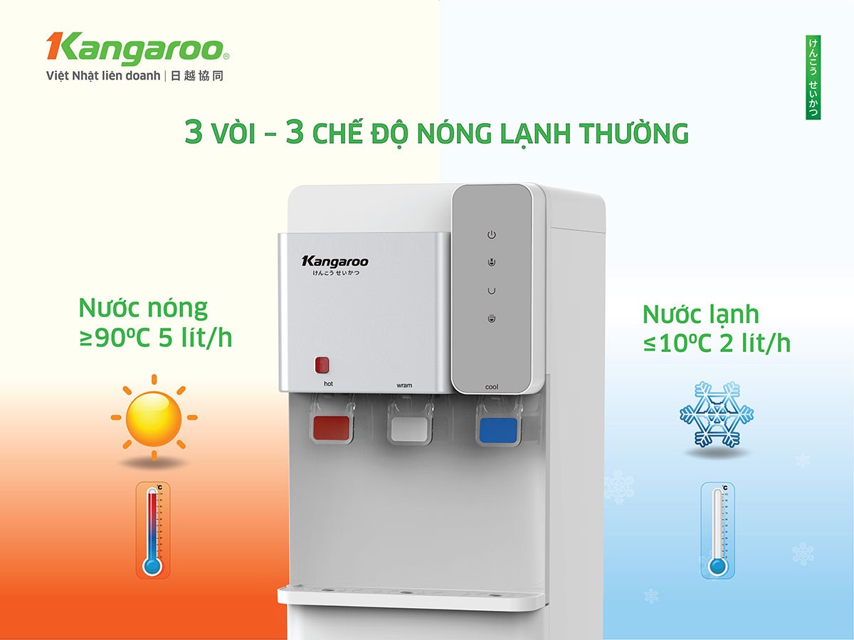Ba vòi lấy nước nóng lạnh thường của máy KG63A3