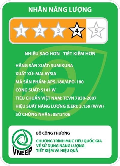 Tem nhãn ghi thông số kỹ thuật máy lạnh, hiển thị BTU/h