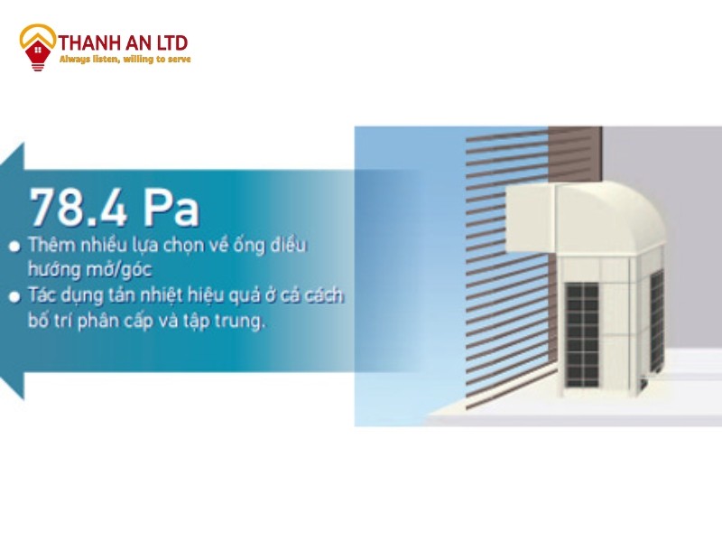 Khả năng áp suất tĩnh ngoài cao của hệ thống điều hòa nối ống gió