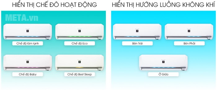 Hệ thống đèn LED hiển thị trạng thái trên máy lạnh Sharp AH-XP10UHW