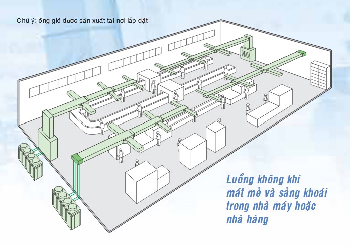 Hơi lạnh được dẫn truyền qua hệ thống ống gió