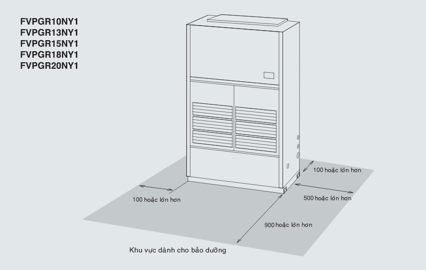 Lắp đặt dàn lạnh máy lạnh tủ đứng nối ống gió Daikin