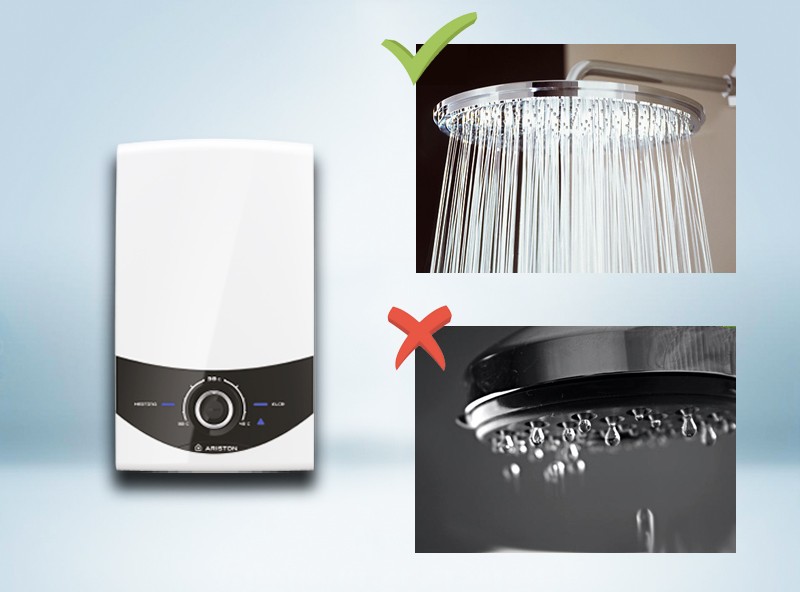 Công nghệ nhiệt độ ổn định trên máy nước nóng trực tiếp