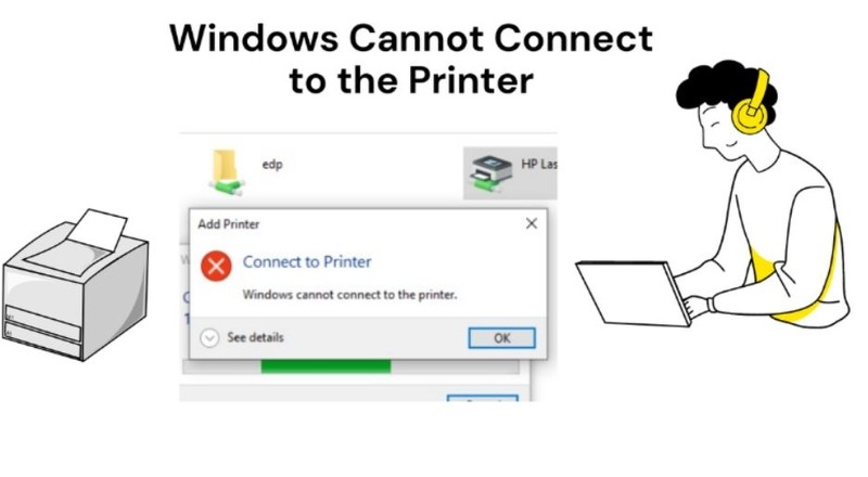 Màn hình máy tính hiển thị thông báo lỗi Windows cannot connect to the printer