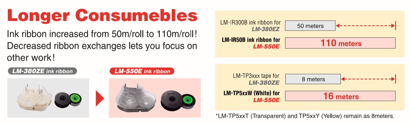 Băng mực in chính hãng dùng cho máy in đầu cốt LM 550A