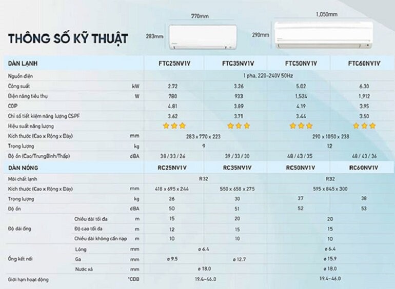 Cây cà chua trồng trong chậu trong nhà kính, ví dụ về cách trồng cà chua mùa đông