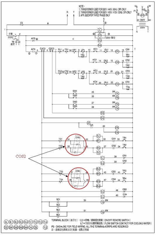 Chi tiết một phần mạch điện điều khiển