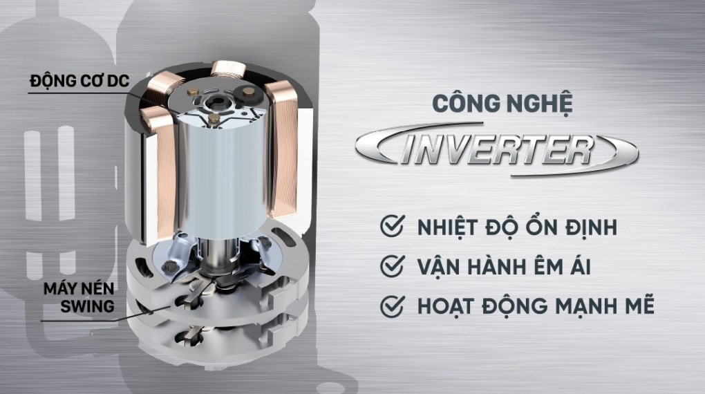Biểu tượng công nghệ Inverter giúp tiết kiệm điện cho máy lạnh 1.5 HP
