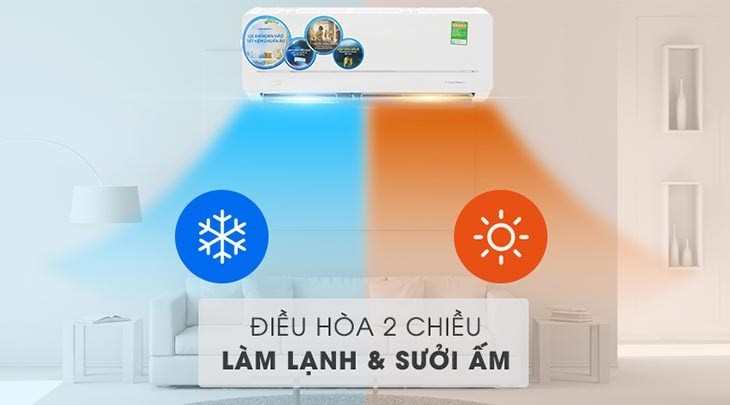 Hình ảnh máy lạnh Beko 2 chiều, thảo luận về khả năng gây khô da khi sưởi ấm
