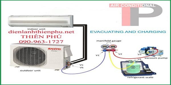 Thợ kỹ thuật đang thực hiện bơm ga cho máy lạnh tại Quận 1