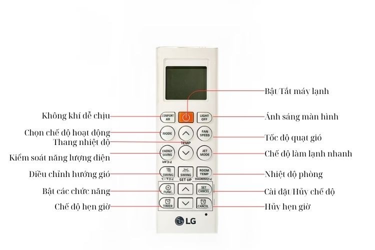 Remote điều khiển máy lạnh LG Inverter