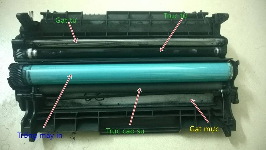 Cách thay mực máy in Canon