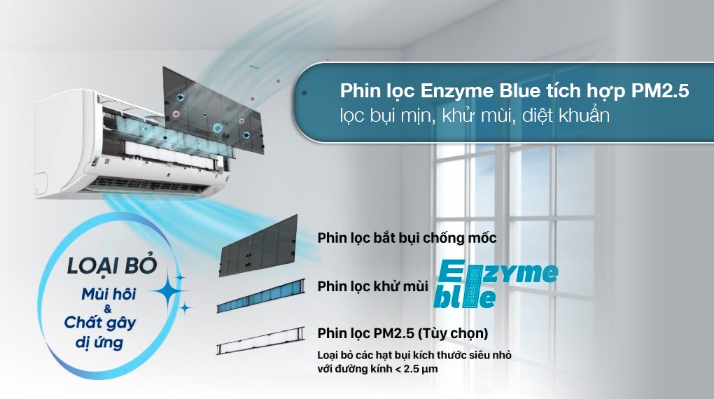 Hệ thống phin lọc Enzyme Blue và công nghệ Streamer trên máy lạnh Daikin 1.0 HP Inverter
