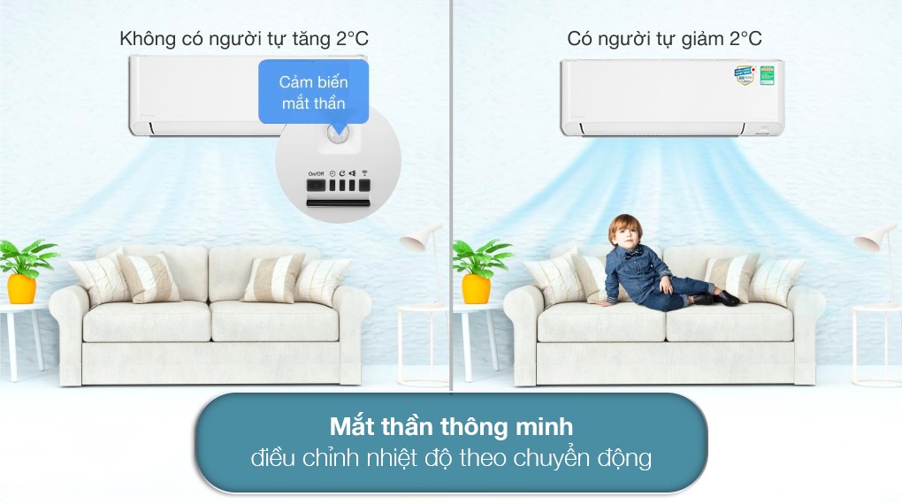 Chế độ mắt thần thông minh giúp máy lạnh Daikin 1.0 HP Inverter tiết kiệm điện hiệu quả