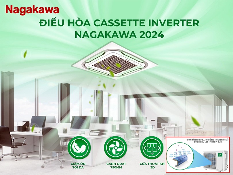Máy lạnh âm trần Nagakawa Inverter NIT-C18R2U35 lắp đặt trong phòng khách rộng rãi