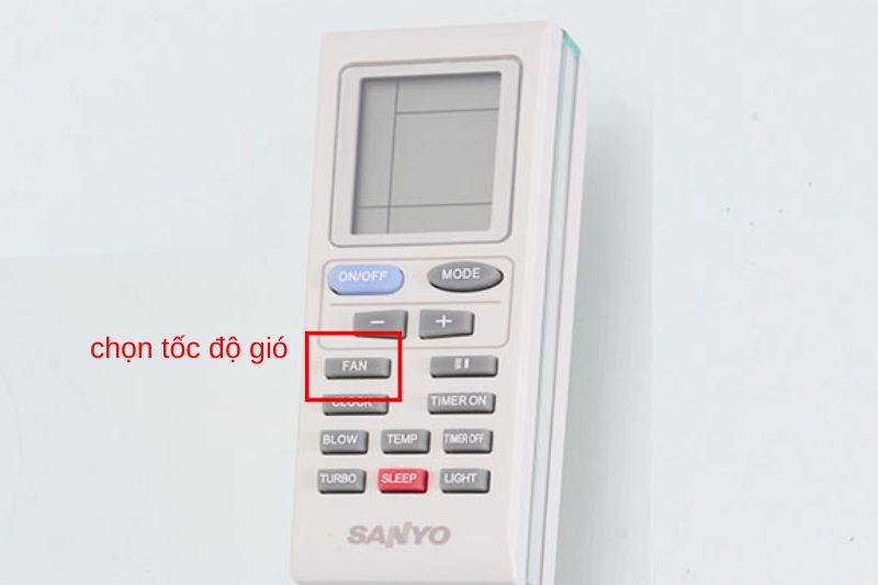 Nút FAN trên remote máy lạnh Sanyo hiển thị các chế độ quạt