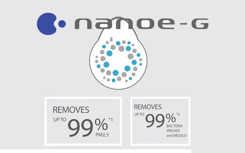 Công nghệ Nanoe-G trên điều hoà Panasonic 2 chiều loại bỏ bụi mịn