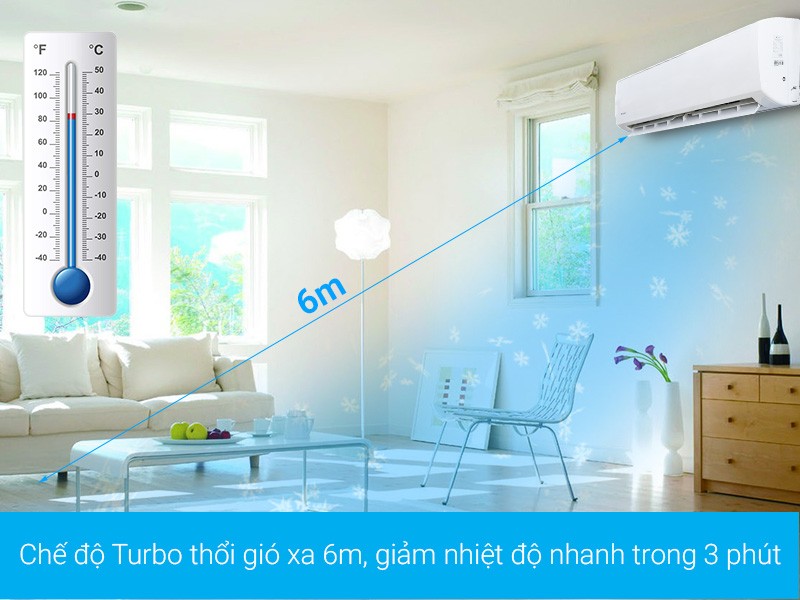 Chế độ làm lạnh nhanh Turbo của máy lạnh Gree GWC12BC-K6DNA1B