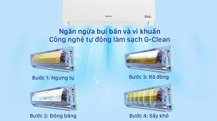 Hình ảnh máy lạnh Gree 2 chiều với công nghệ lọc không khí G-Clean