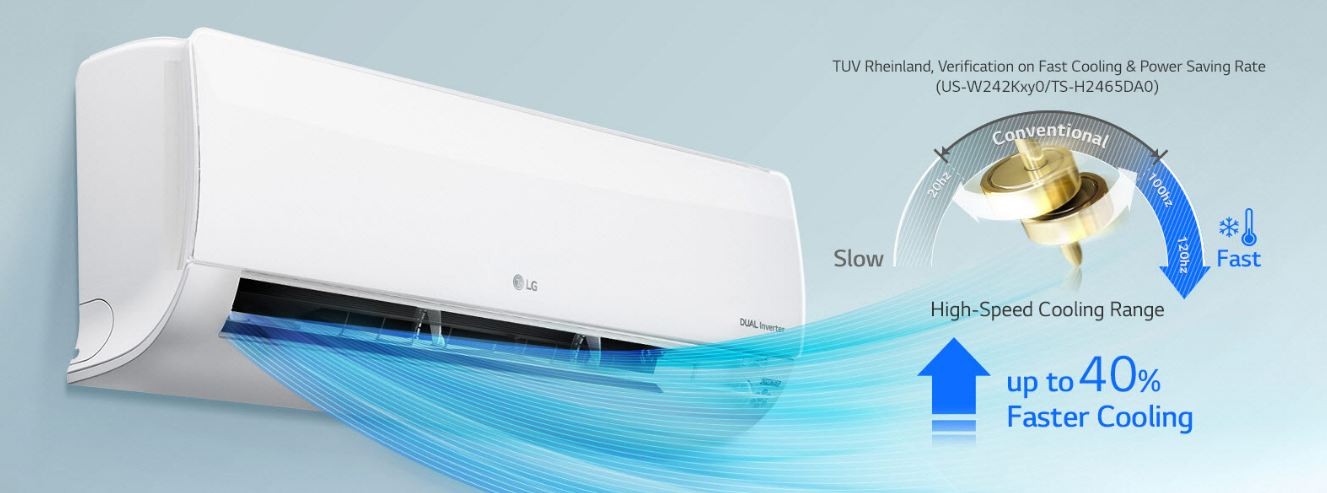 Công nghệ làm lạnh nhanh DUAL Cool trên máy lạnh LG Inverter V10ENW 1HP