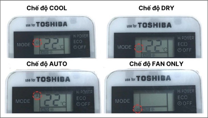 Các biểu tượng chế độ hoạt động trên remote máy lạnh Toshiba
