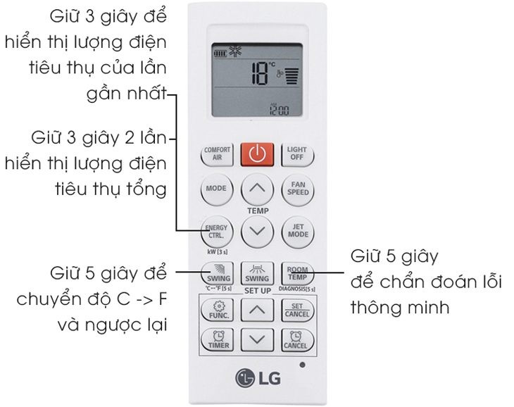 Các loại remote máy lạnh LG phổ biến với nhiều chức năng khác nhau