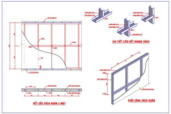 mặt cắt cấu tạo vách thạch cao phòng ngủ với khung xương và tấm thạch cao