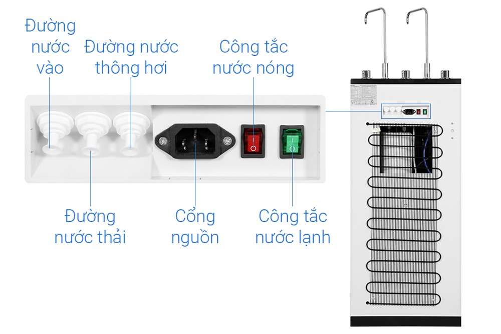 Máy lọc nước Kangaroo 3 vòi nóng lạnh lắp đặt dễ dàng