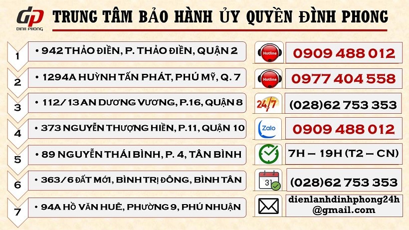 Thông tin liên hệ trung tâm bảo hành máy lạnh Panasonic TPHCM