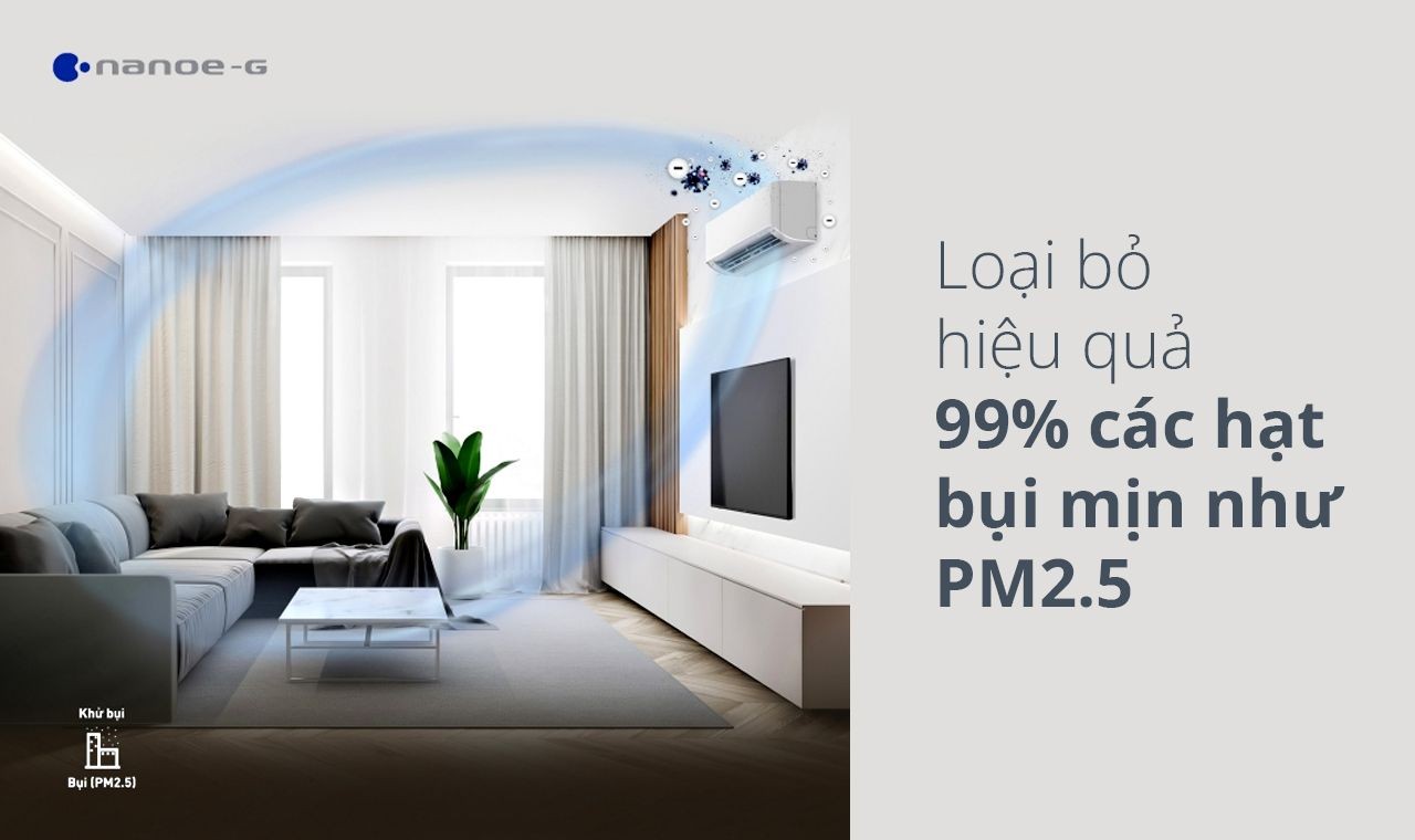 Hệ thống nanoe G trên máy lạnh Panasonic inverter 1 ngựa thu giữ bụi PM2.5