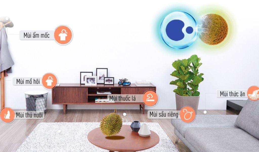 Cơ chế Nanoe X loại bỏ mùi hôi trên máy lạnh Panasonic