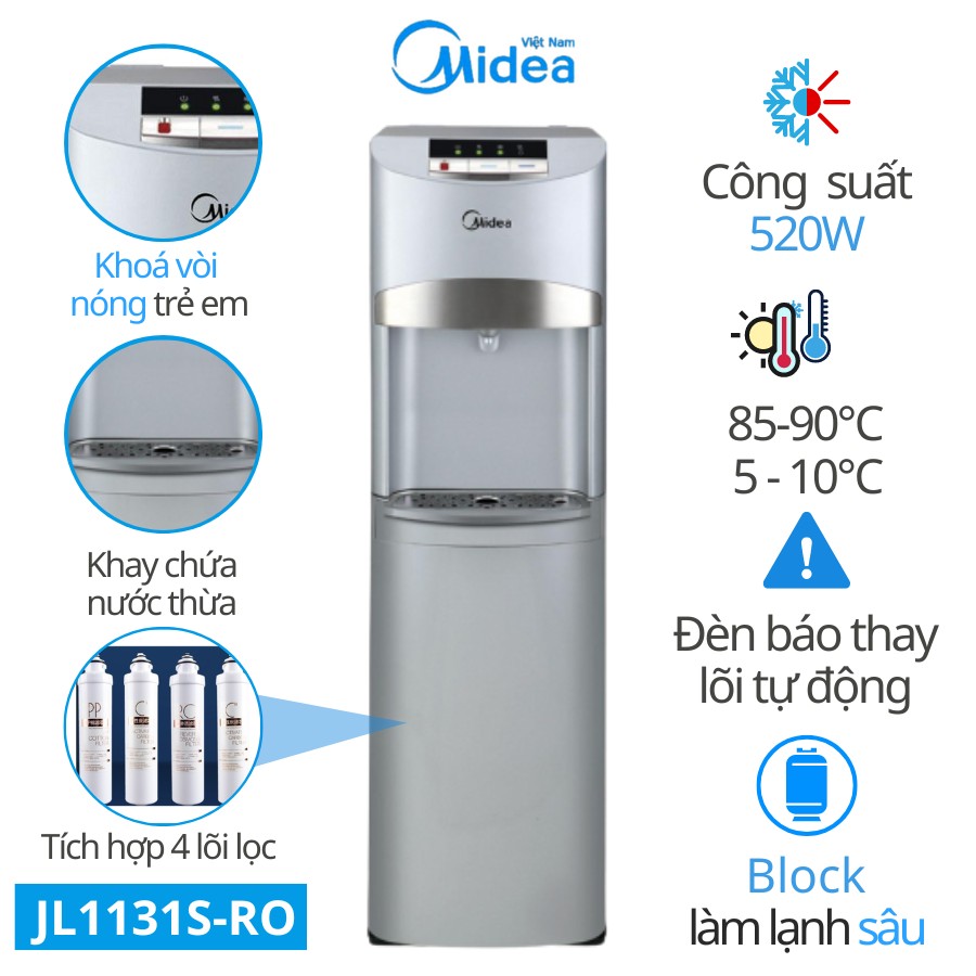 Máy lọc nước nóng lạnh Midea JL1131S với thiết kế thân trụ đứng màu trắng