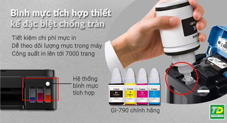 Nắp đậy và lỗ châm mực máy in Canon G2010