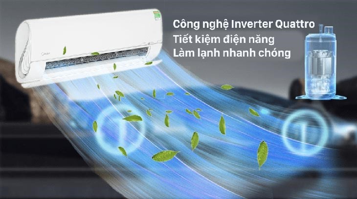 Hình ảnh máy lạnh Midea 2 chiều Inverter, minh họa công nghệ tiết kiệm điện